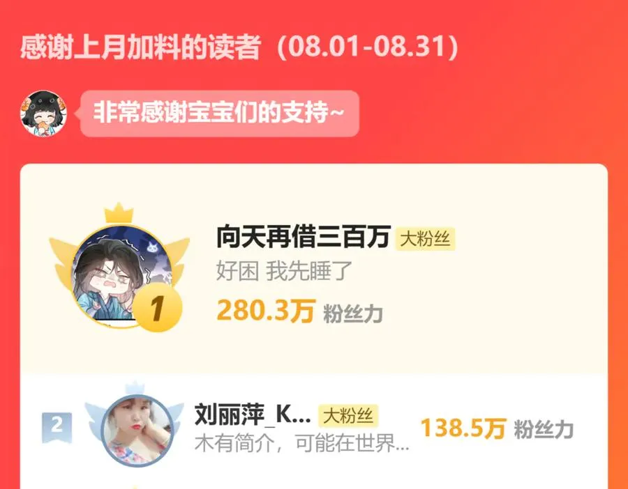 第4话 与你共舞 第78页