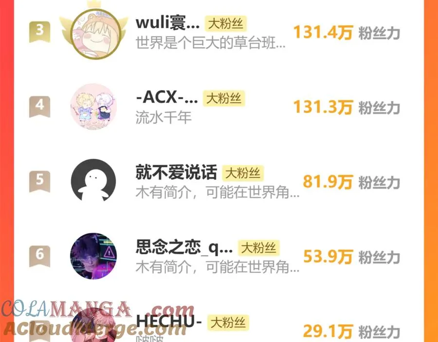 第4话 与你共舞 第79页