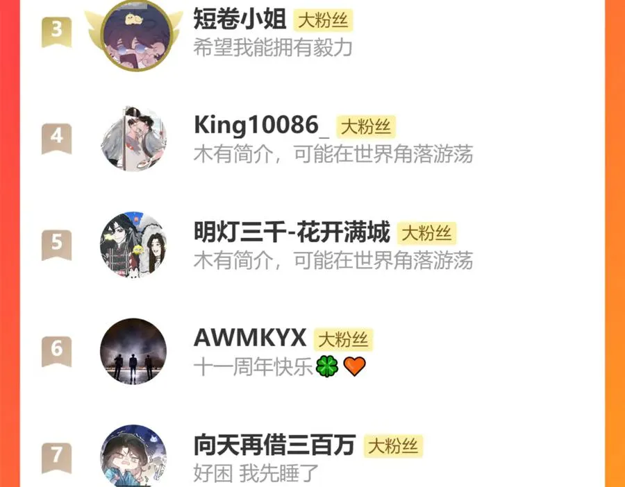 第九话 误会解除 第83页
