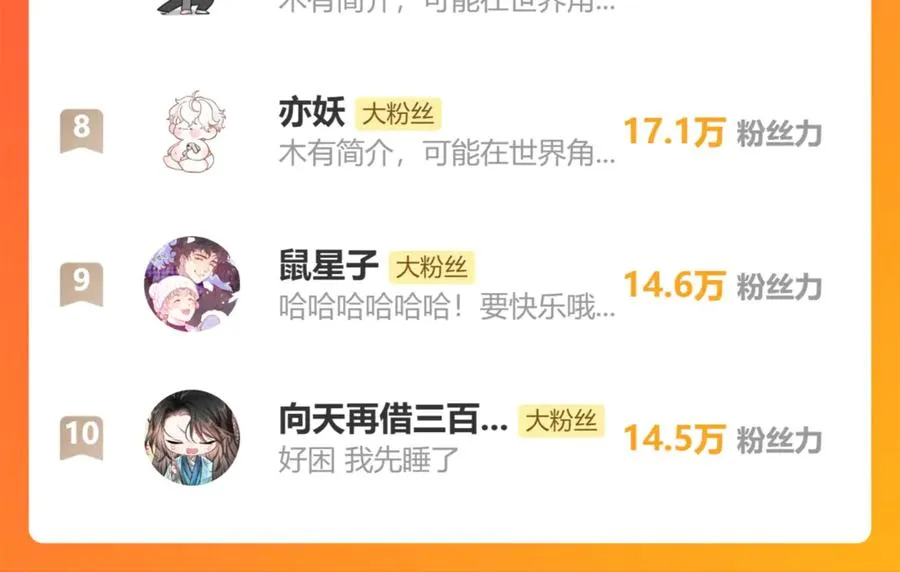 第二十五话 臆梦兽 第84页
