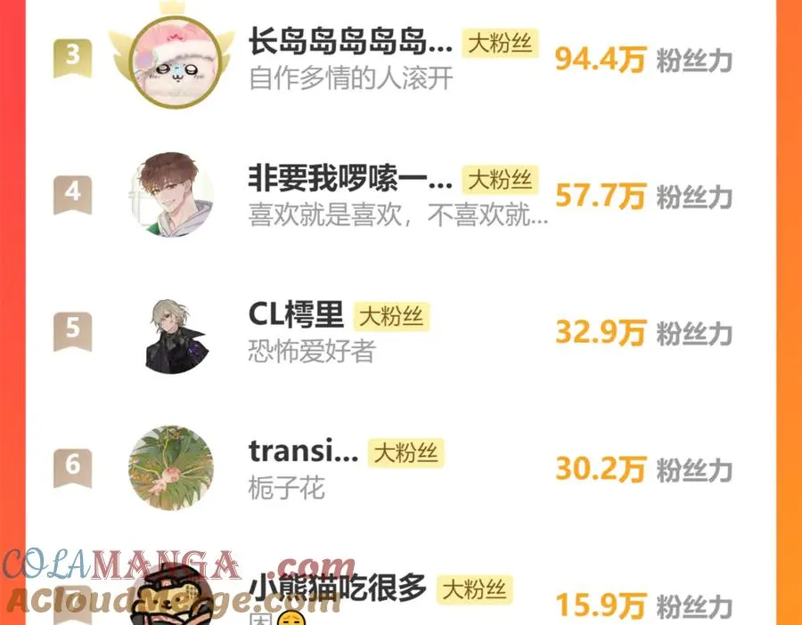 第二十八话 做你自己 第82页