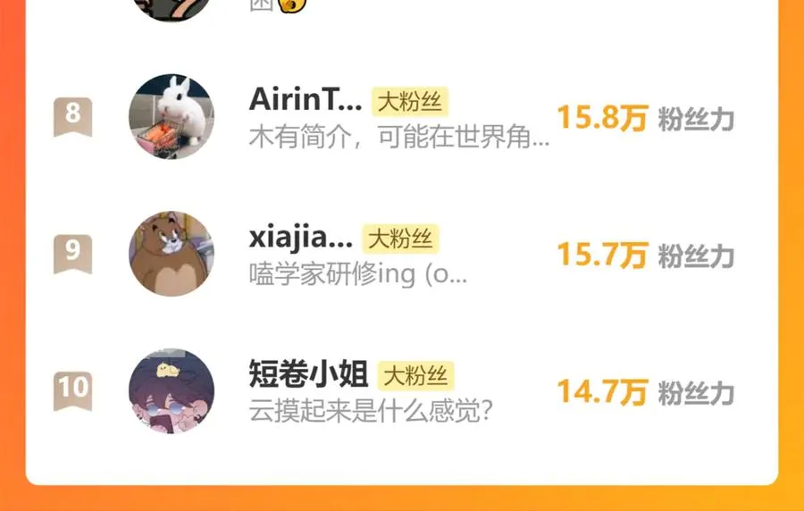 第二十八话 做你自己 第83页
