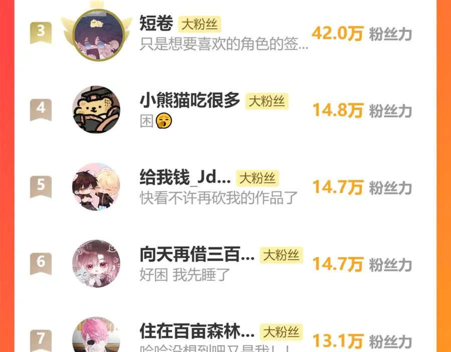 第三十三话 师尊们也要明算账 第78页