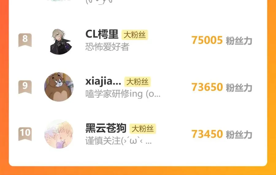 双子篇：继续 第81页