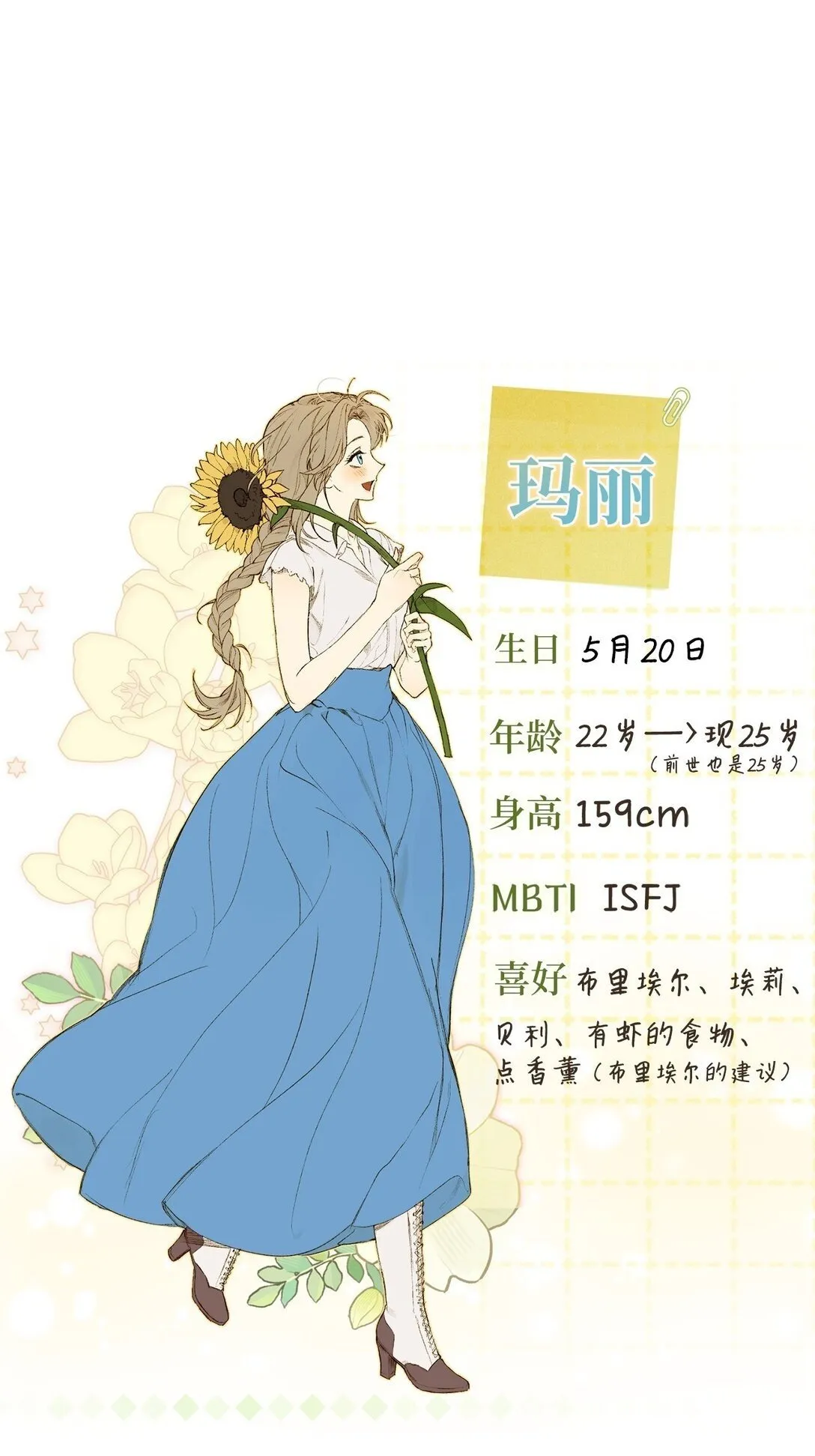 25 生日 第80页