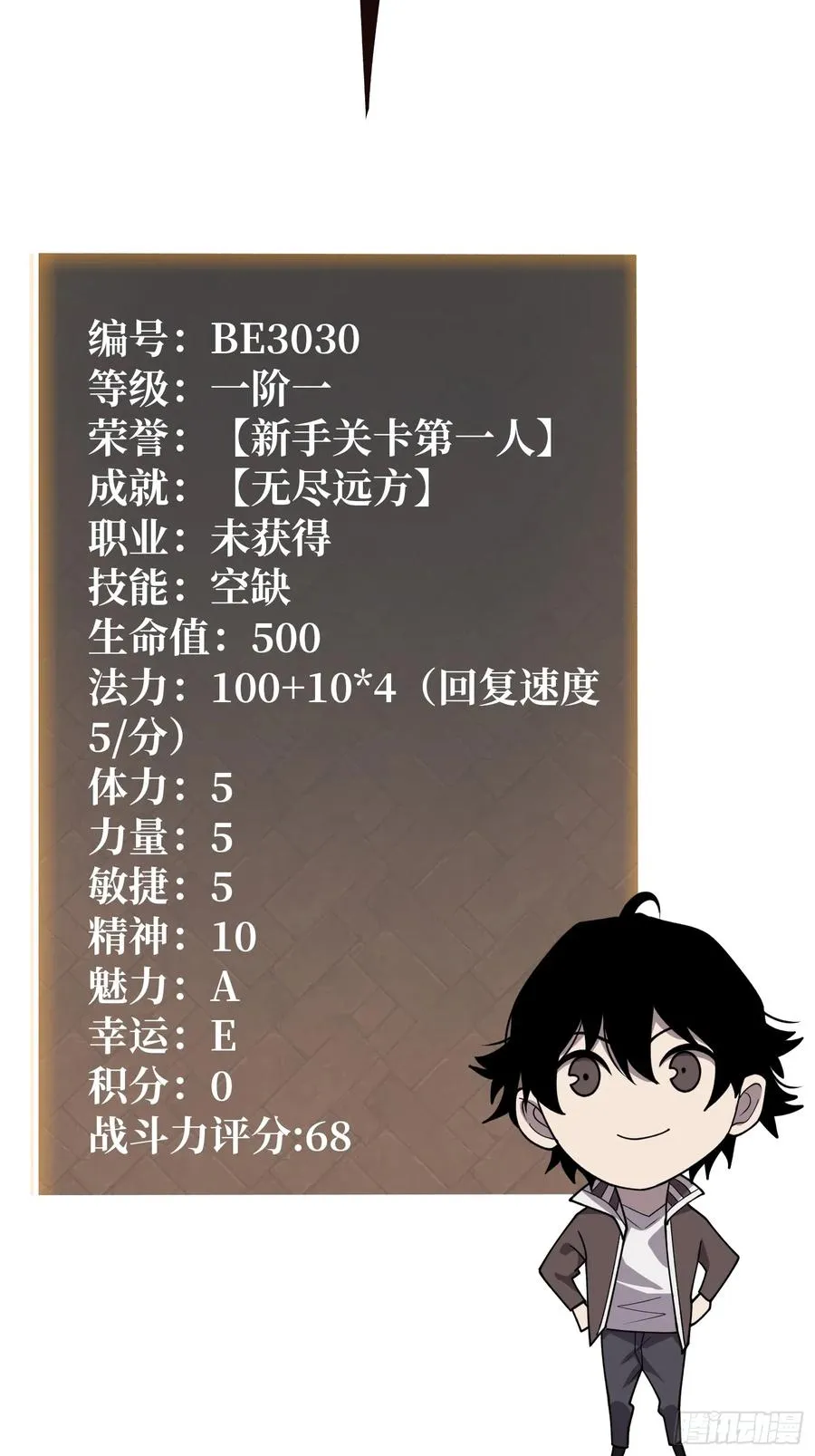 第4话 开局坐牢？ 第29页