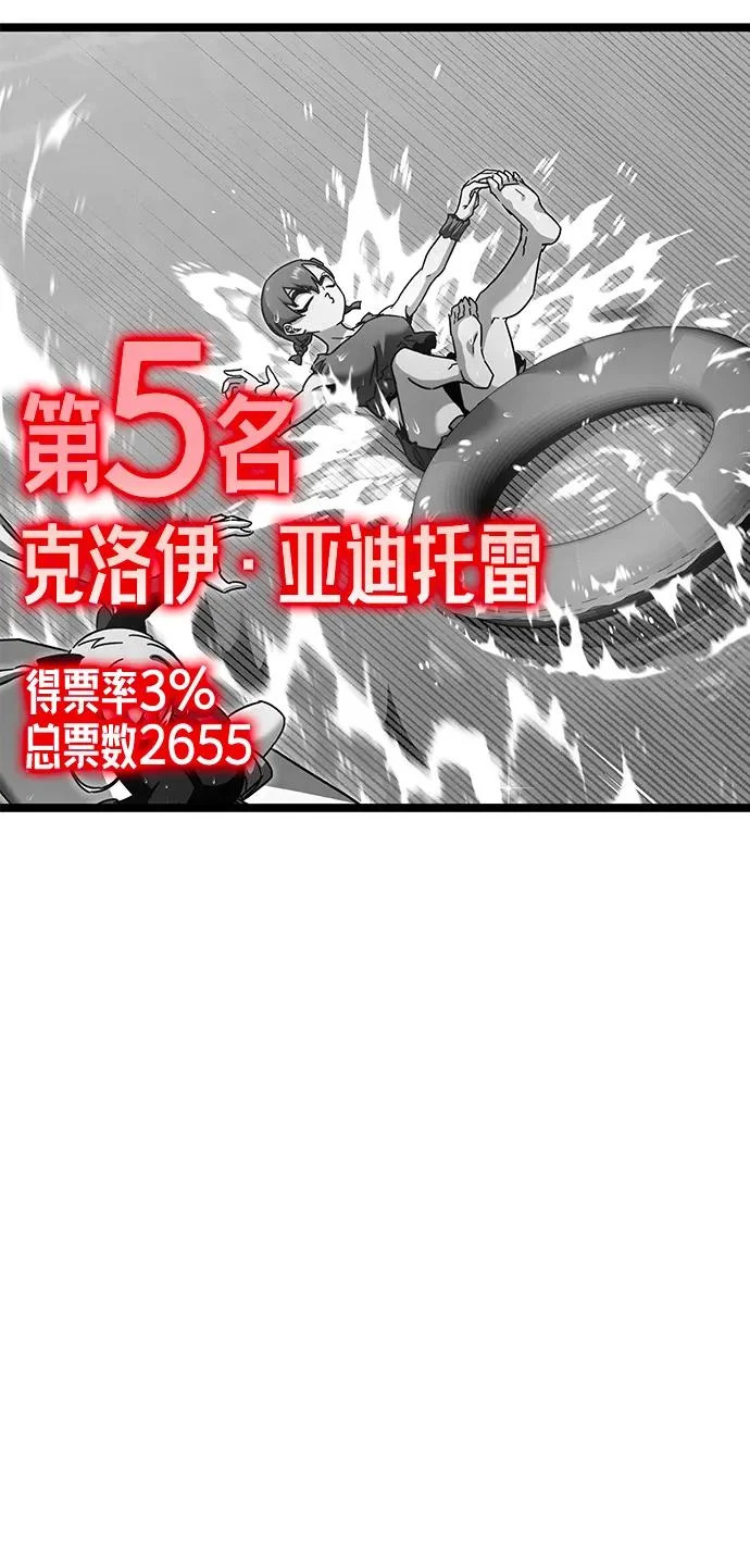 [特别篇] 夏季休假 第25页