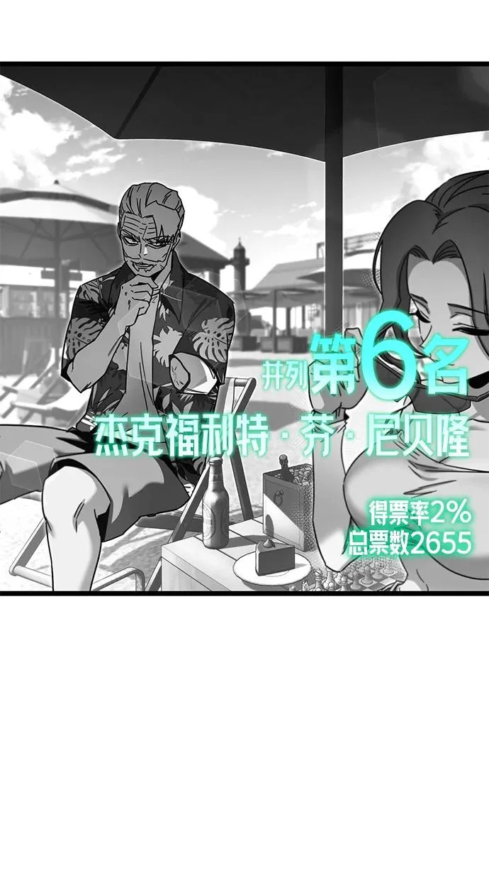 [特别篇] 夏季休假 第36页