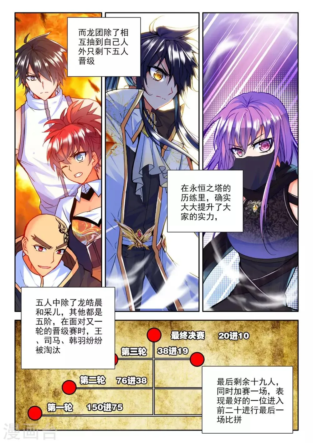 第238话 梦幻天堂入选赛(中) 第4页