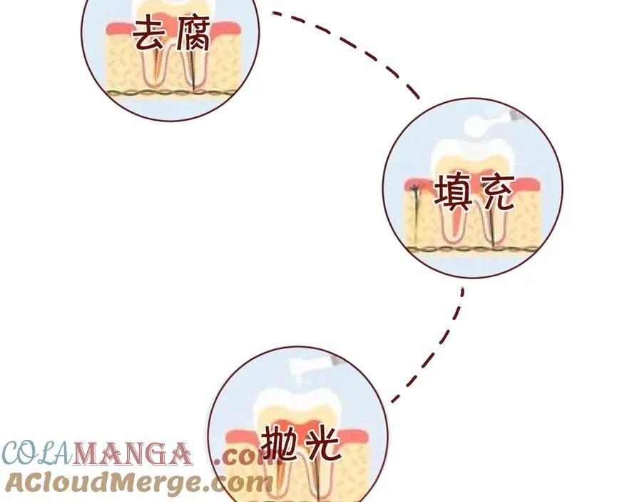 第4话 让学姐看看，是这里么…… 第37页