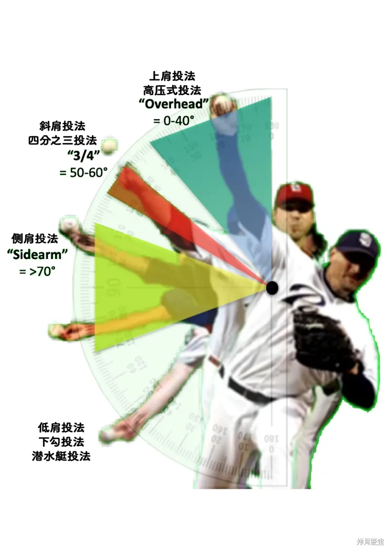 第58话 第20页