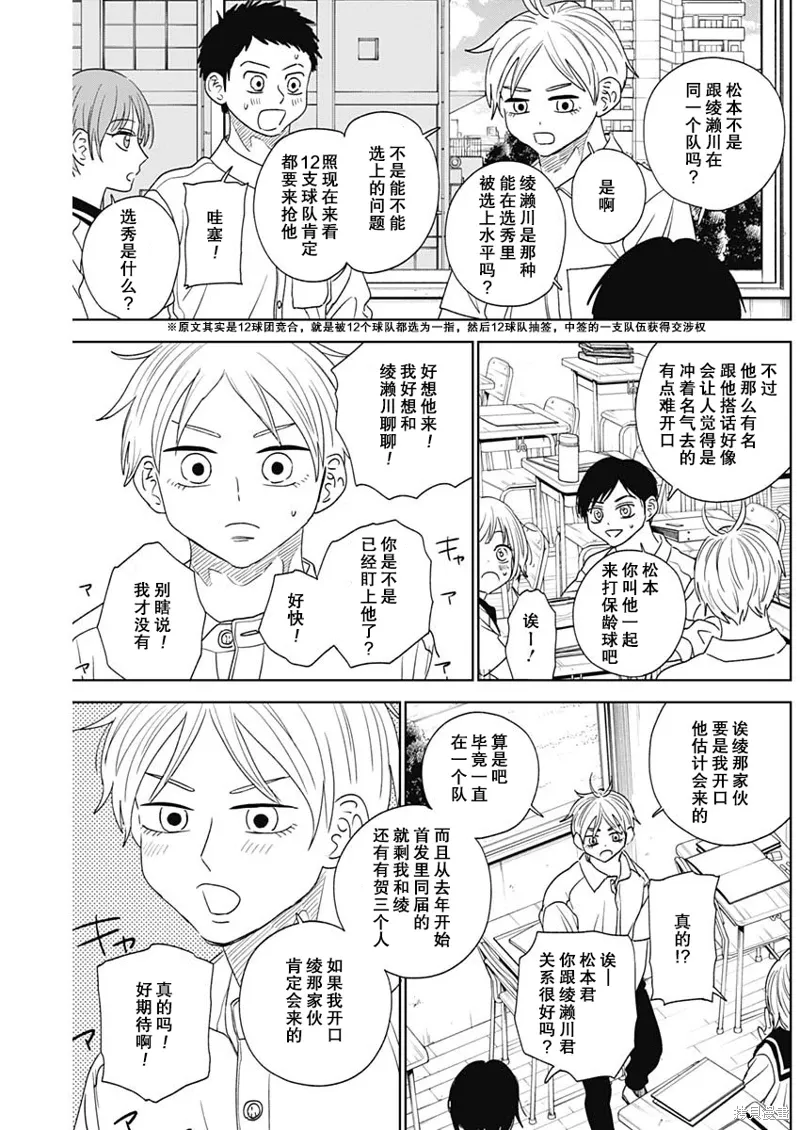 第71话 第15页