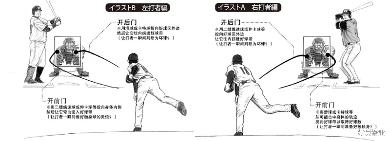 第42话 第19页