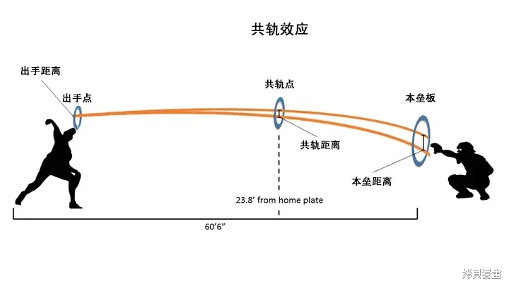 第42话 第20页