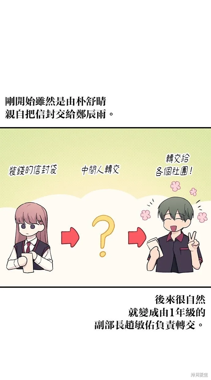 第56话 第59页