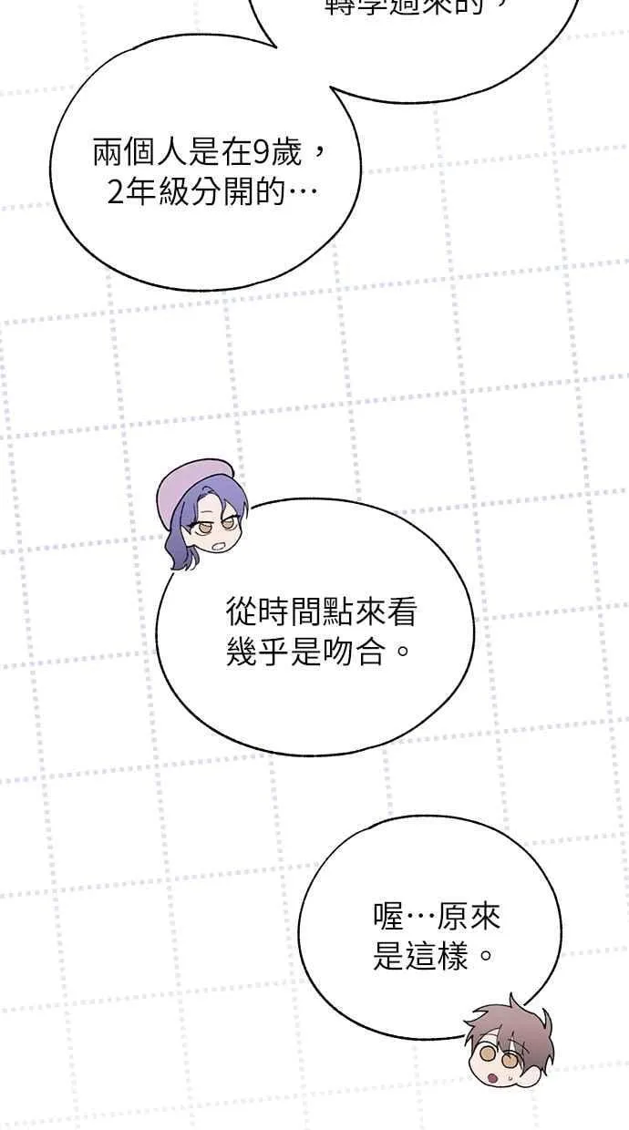 第177话 第6页