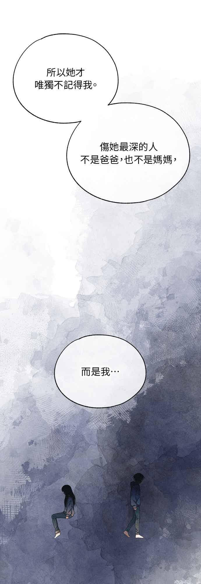 第197话 第8页