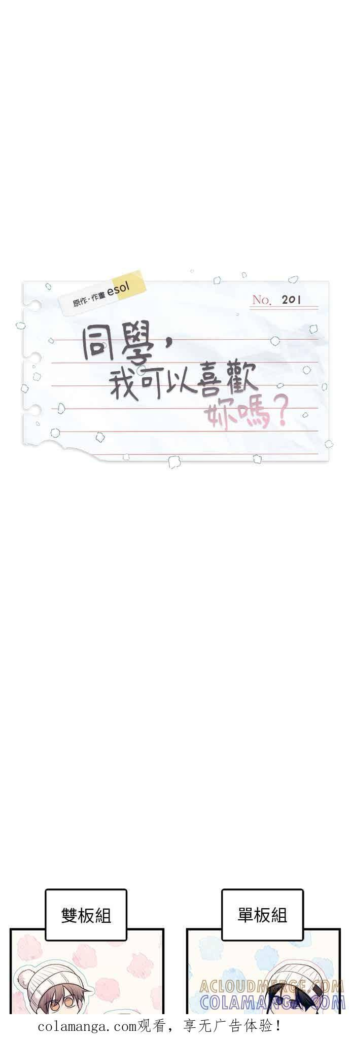 第201话 第1页