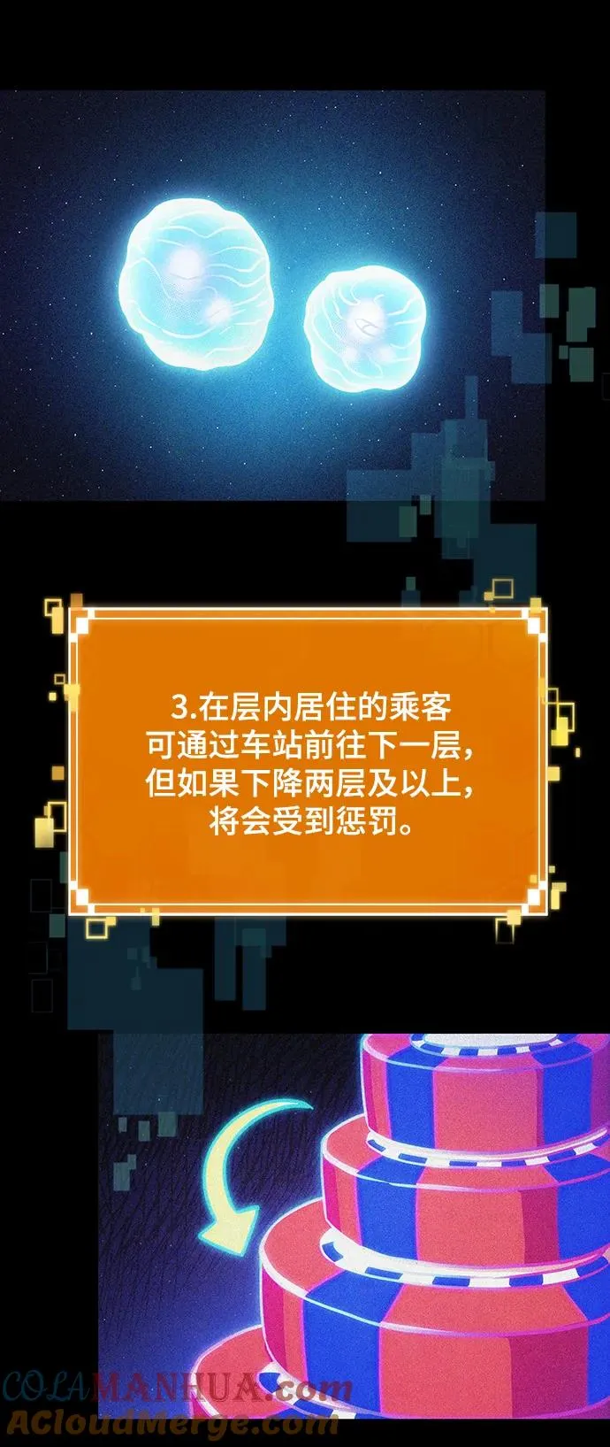 第96话 第58页