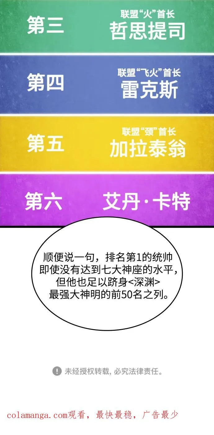 第129话 第81页