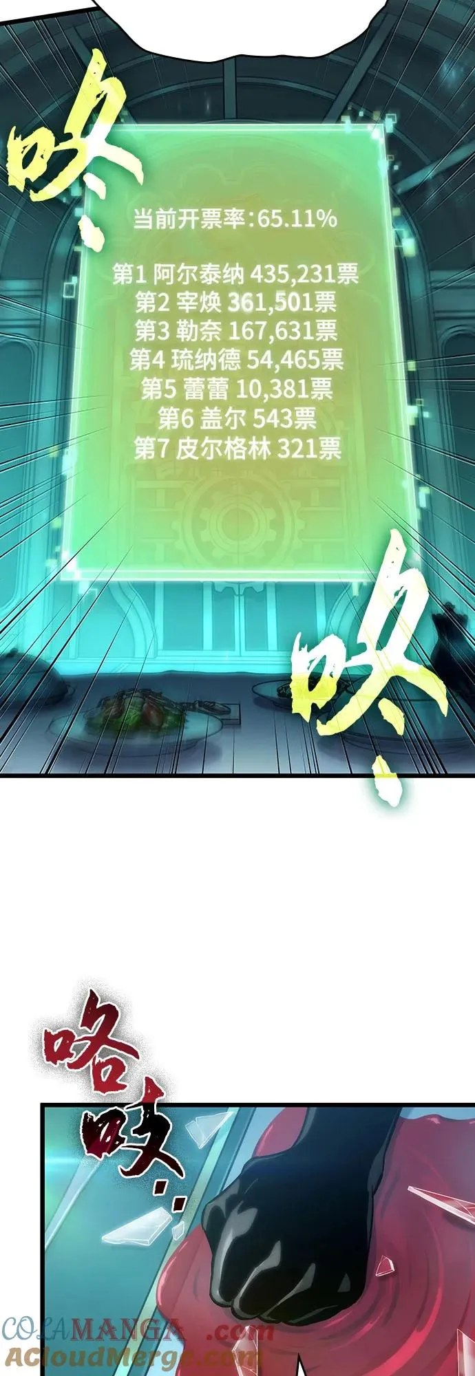 第135话 第10页