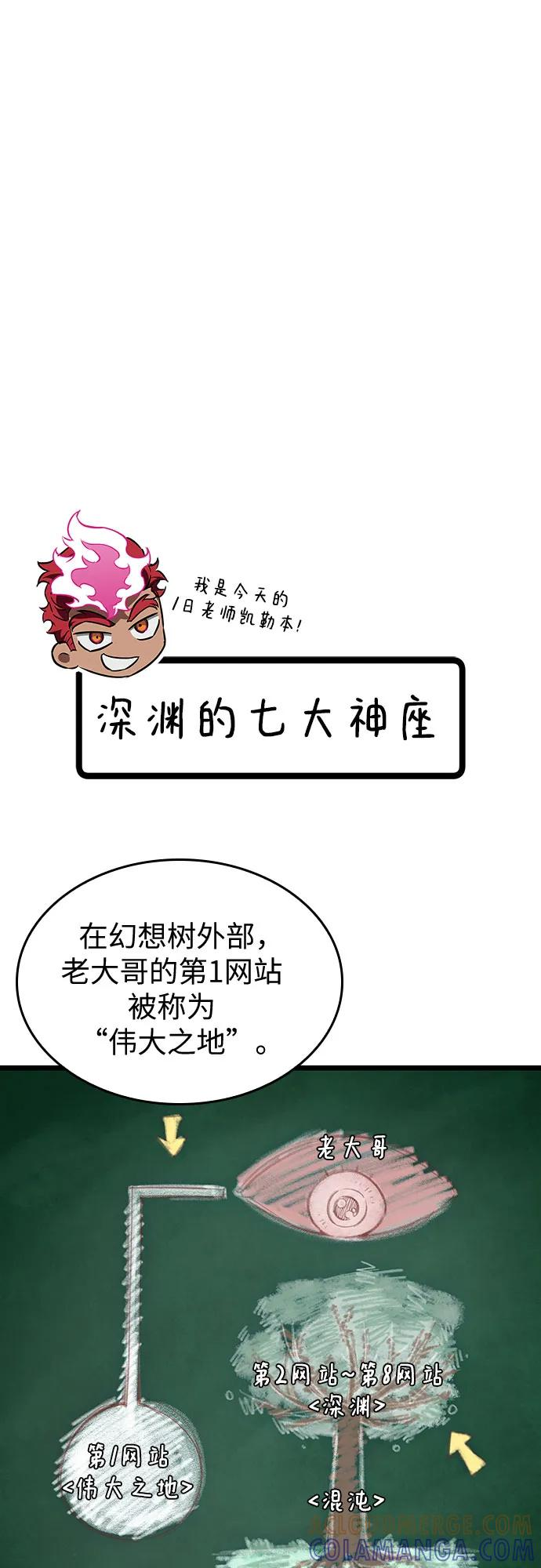 第191话 第73页