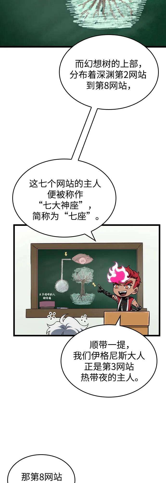 第191话 第74页