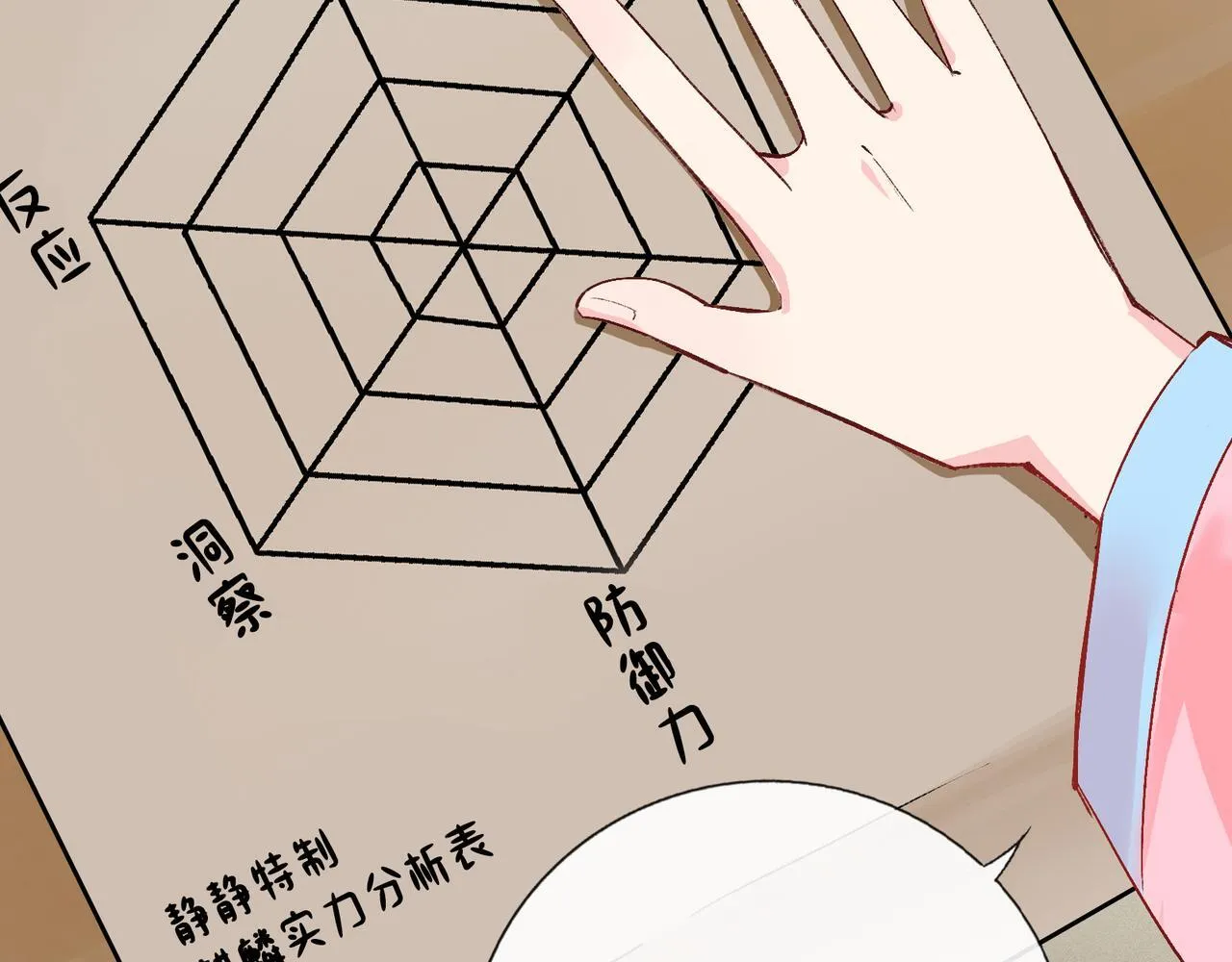 第15话 鬼打墙 第3页
