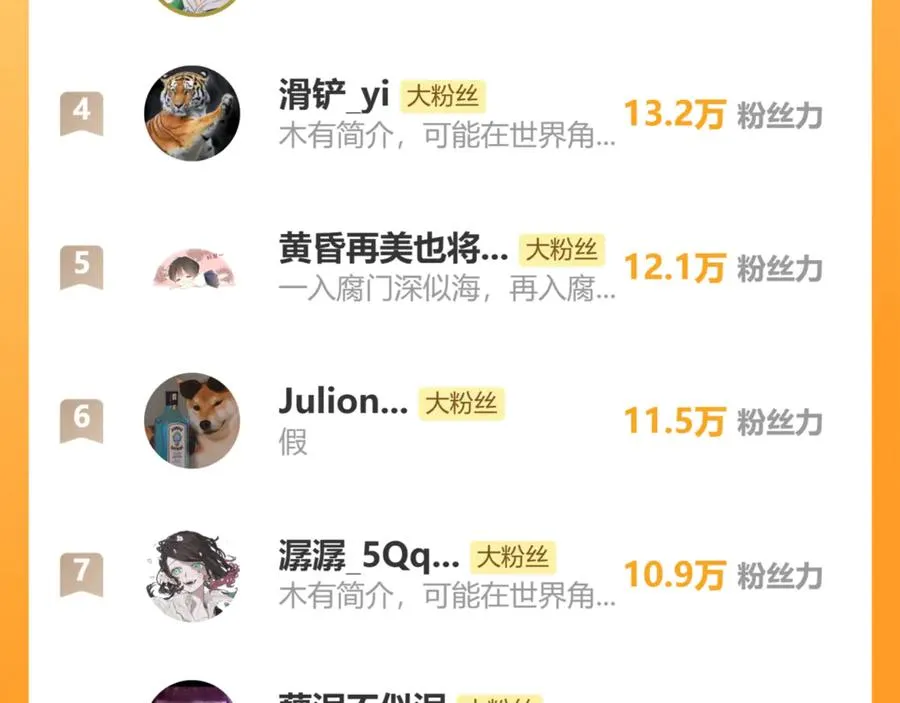 第二十八话 道长的谢礼 第68页