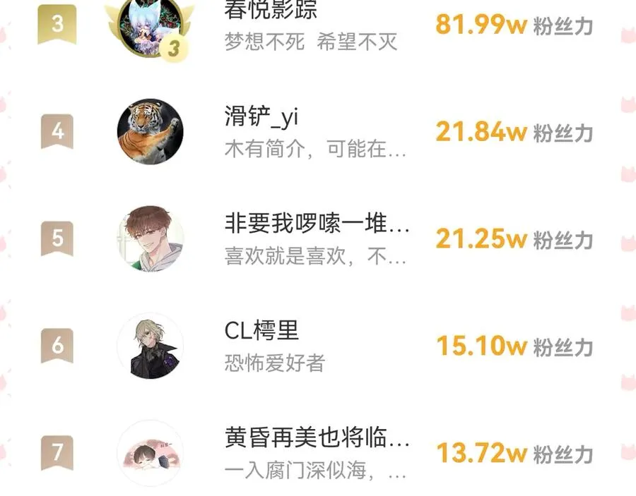 第二十八话 道长的谢礼 第71页