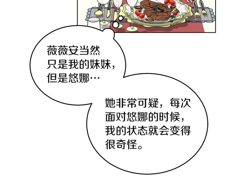 第14话 身体被控制？ 第144页