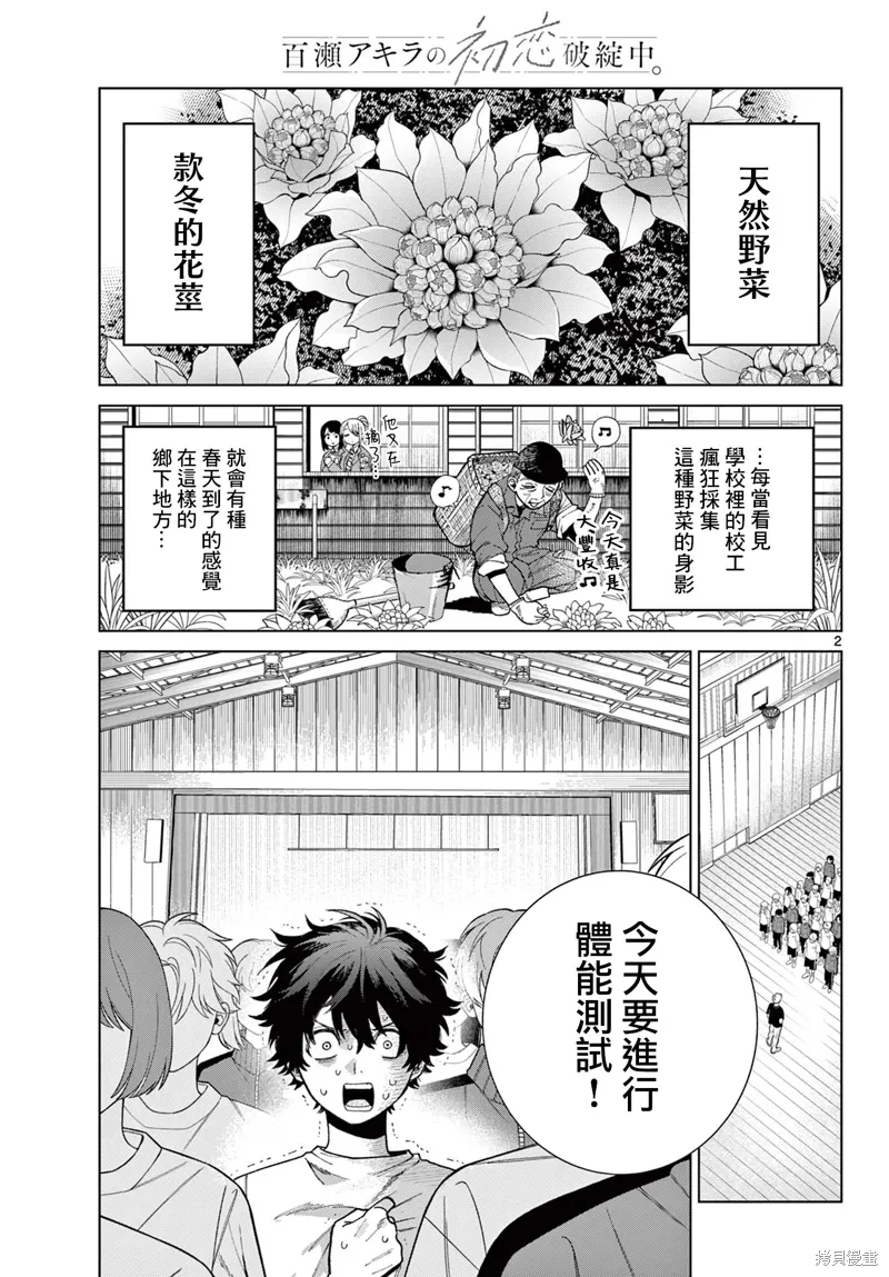 第04话 第2页