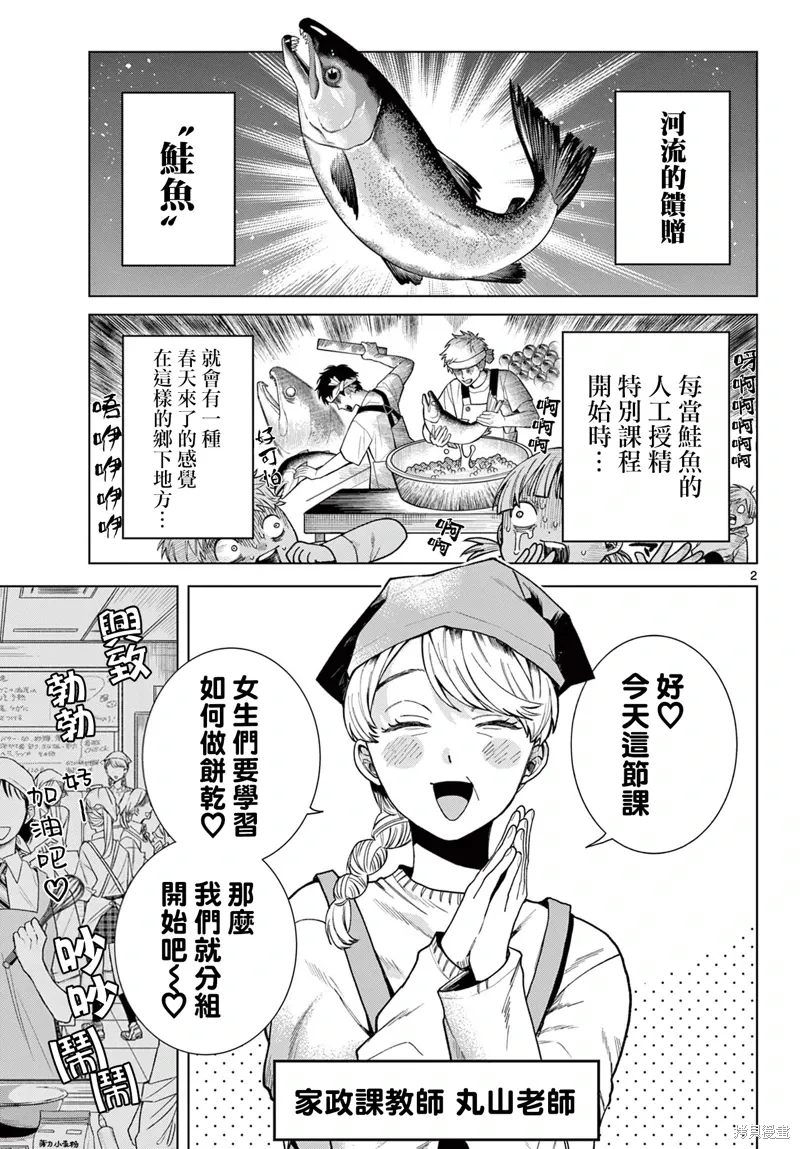 第05话 第2页