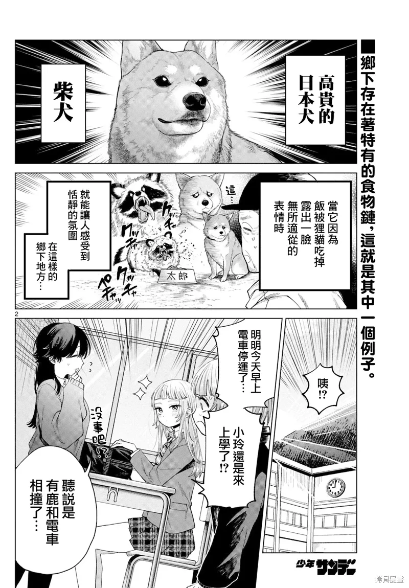 第13话 第2页