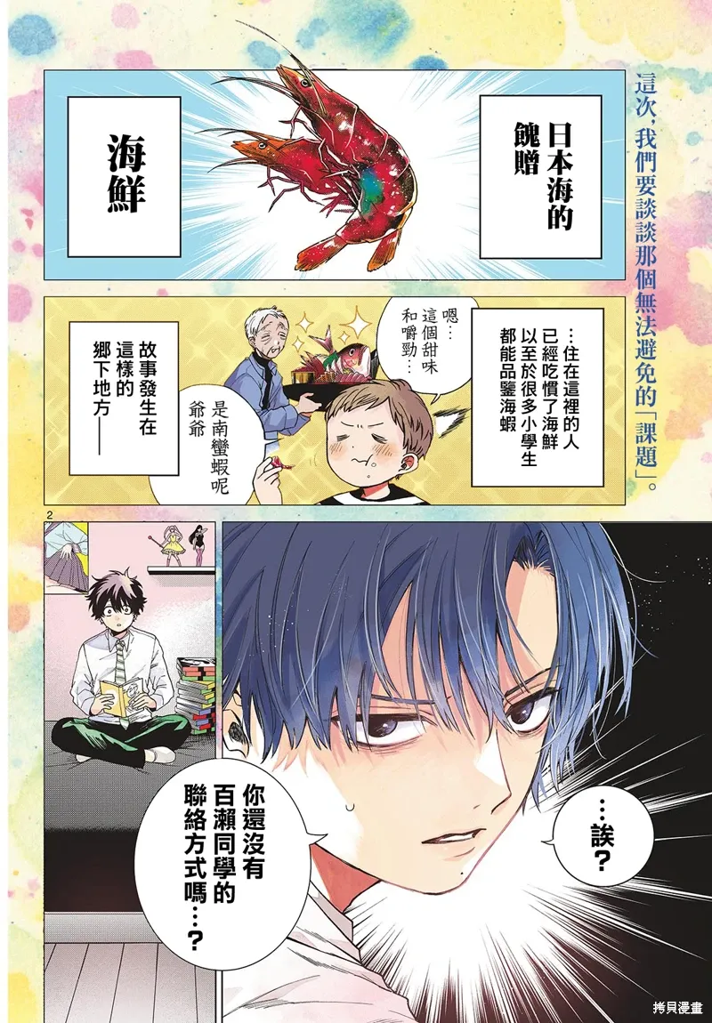 第15话 第2页