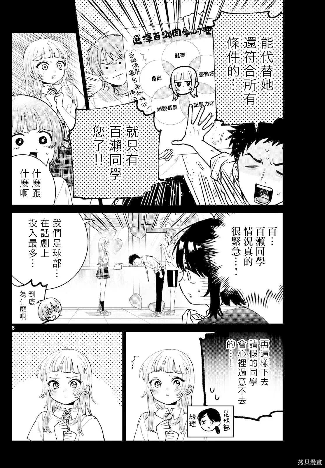 第55话 第6页