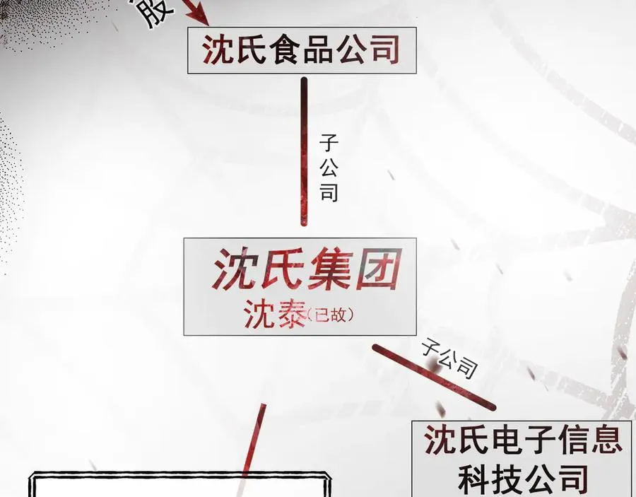 22-蛛茧引线 第92页