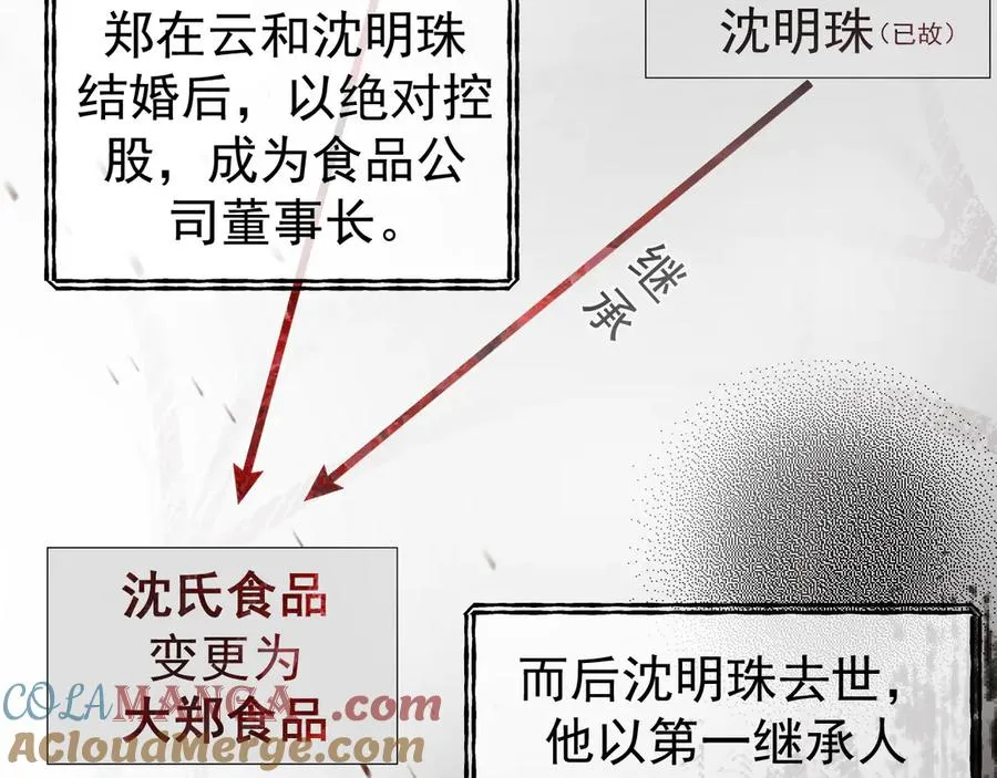 22-蛛茧引线 第93页