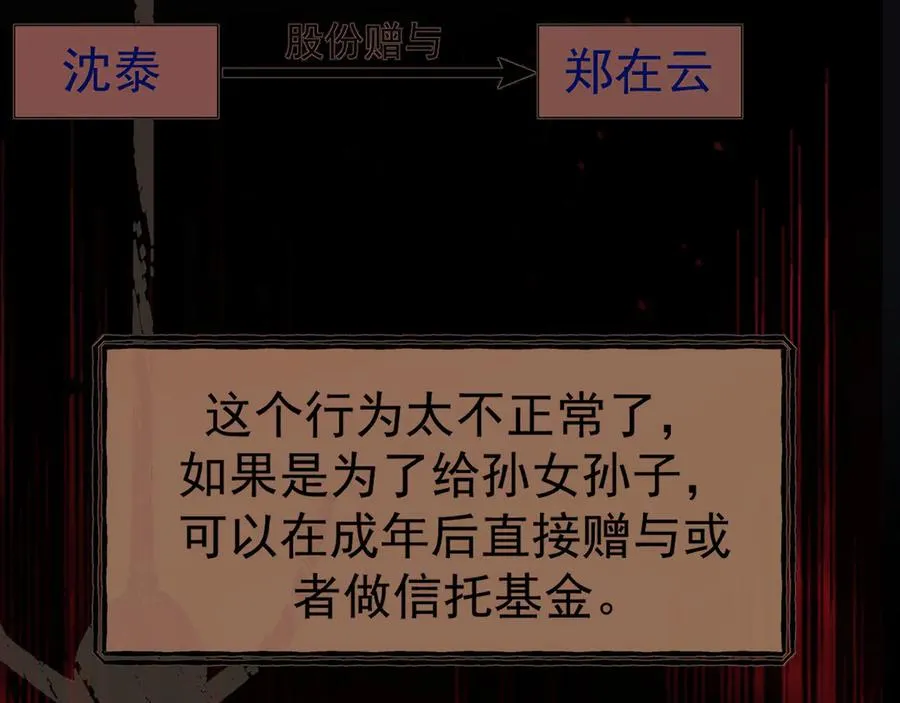 31-他早就知道 第142页