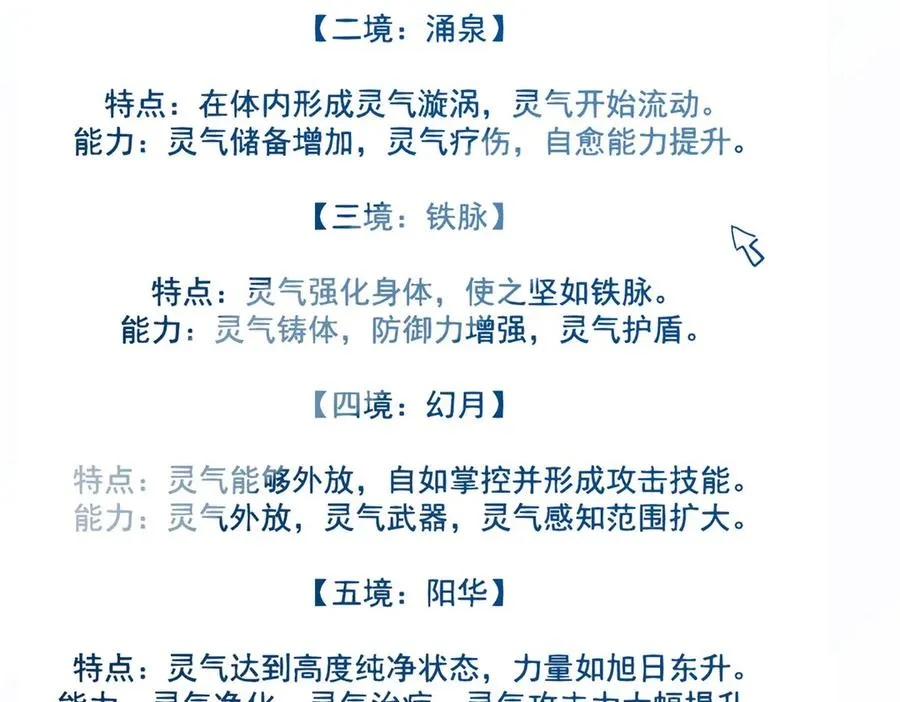 第2话 救下挚友 第86页