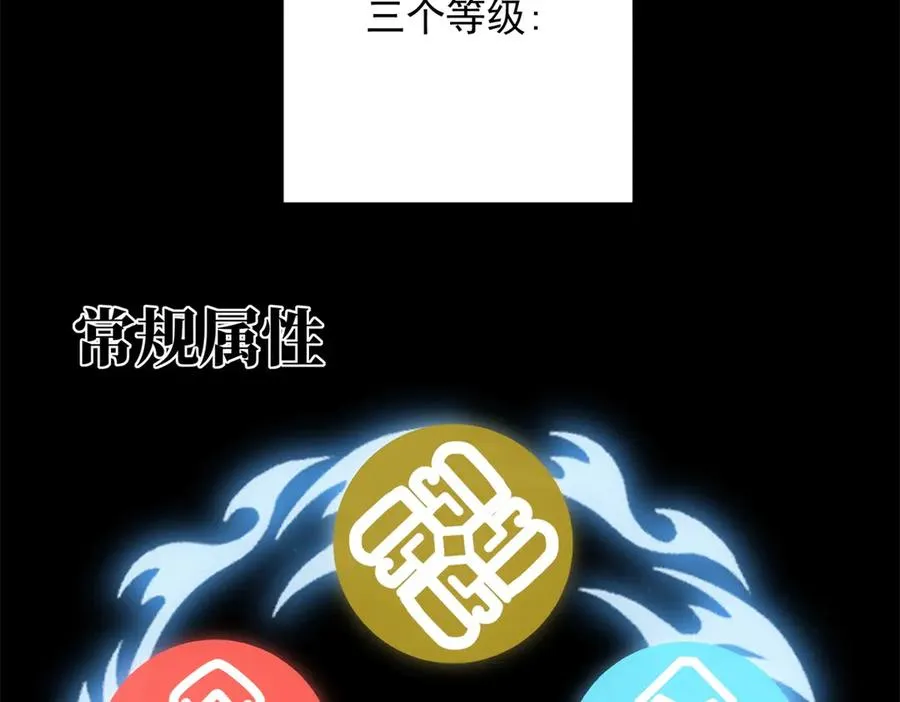 第4话 灵气协会的邀请 第91页