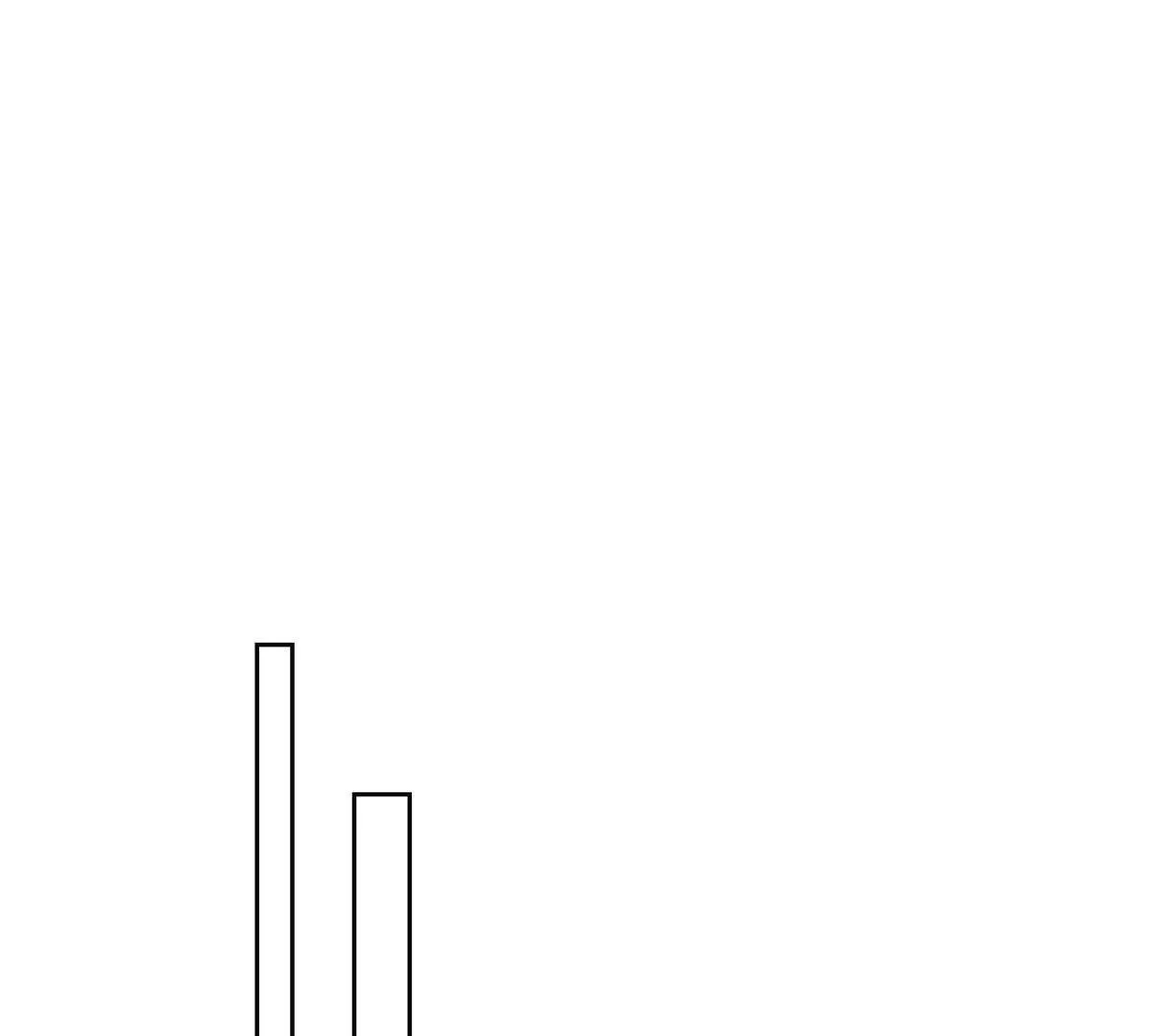 124 我從不勉強女士 第46页