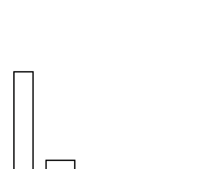第11话 正道天才 第55页