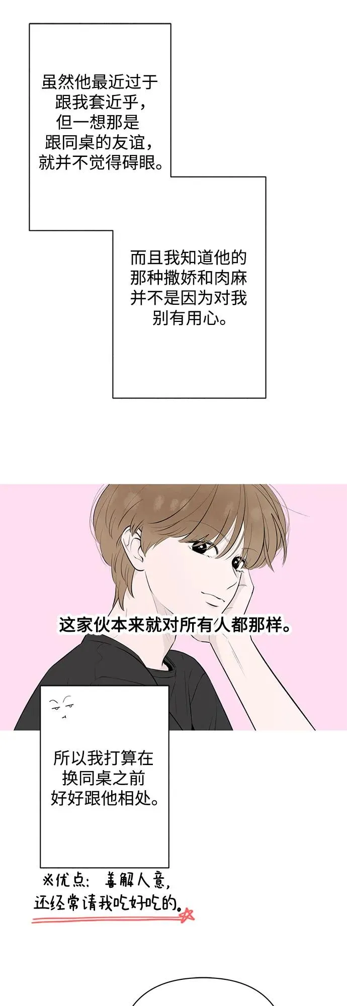 第15话 秘密（7） 第20页