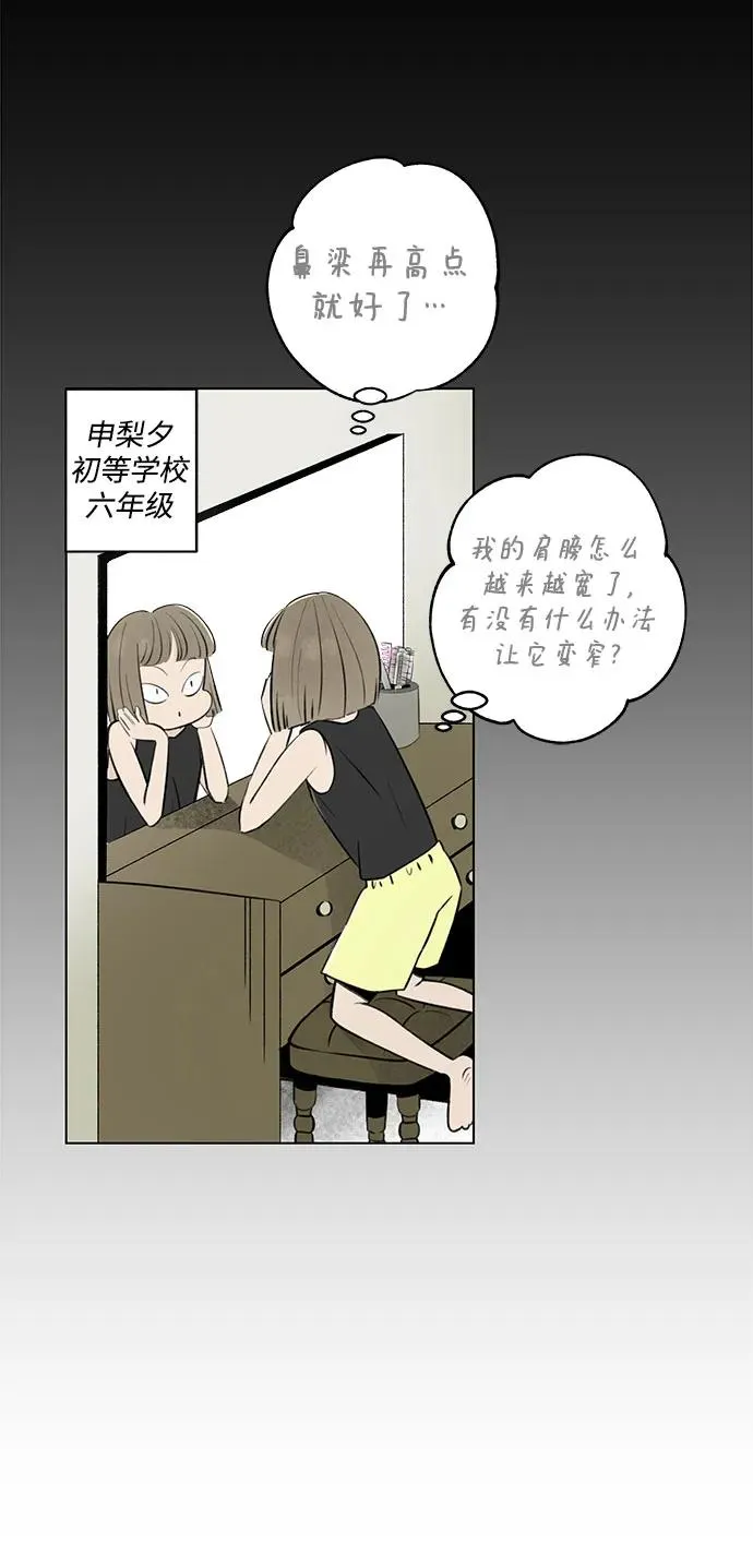 第15话 秘密（7） 第33页
