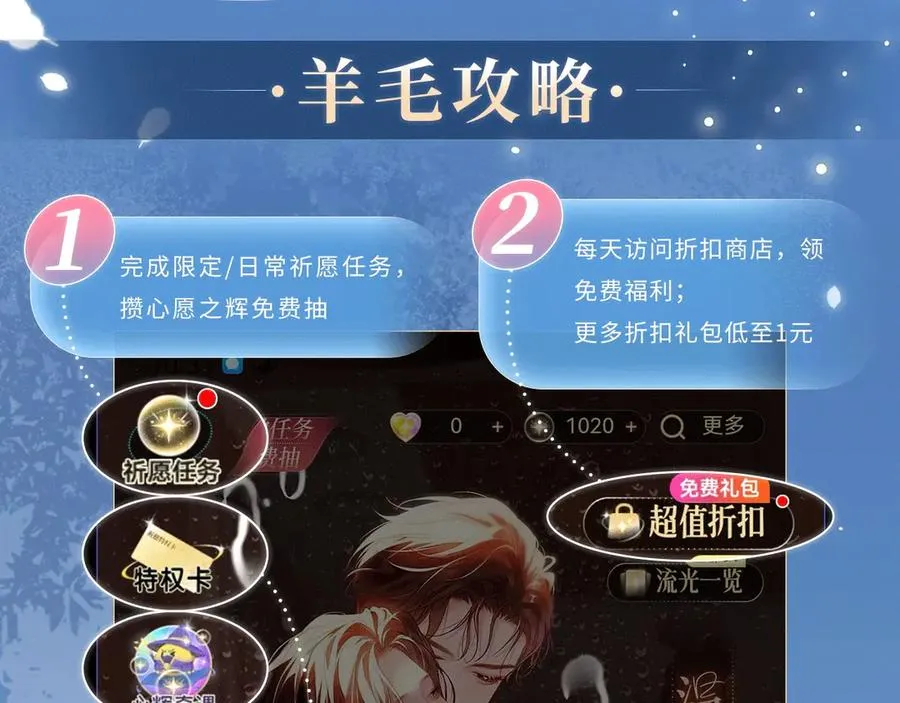 特典预热：6月19日 冷峻狼人x呆萌女高 独一无二的浪漫生日 第18页