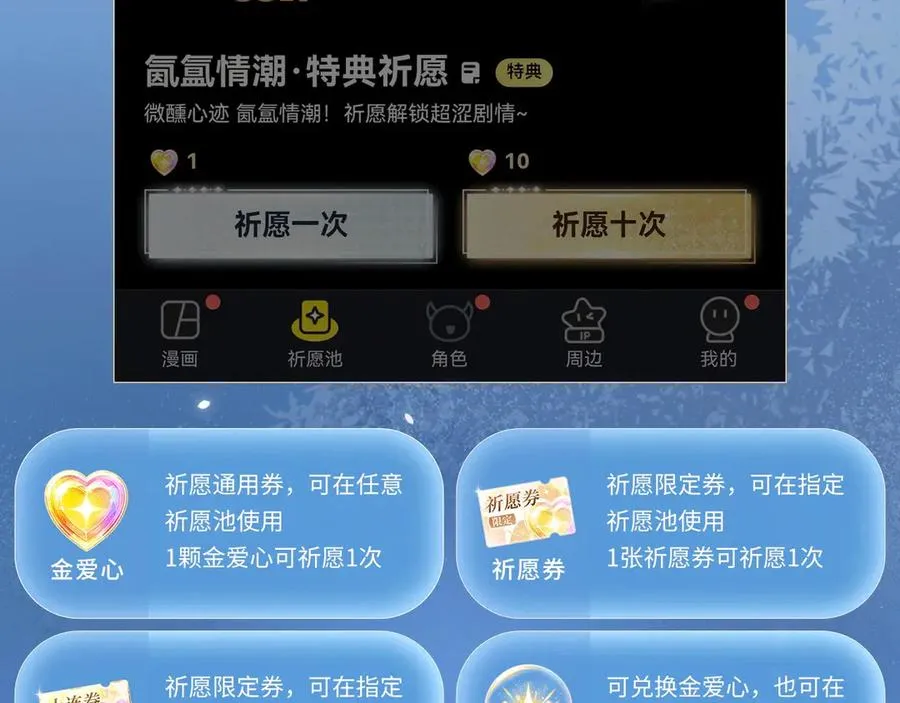 特典预热：6月19日 冷峻狼人x呆萌女高 独一无二的浪漫生日 第20页