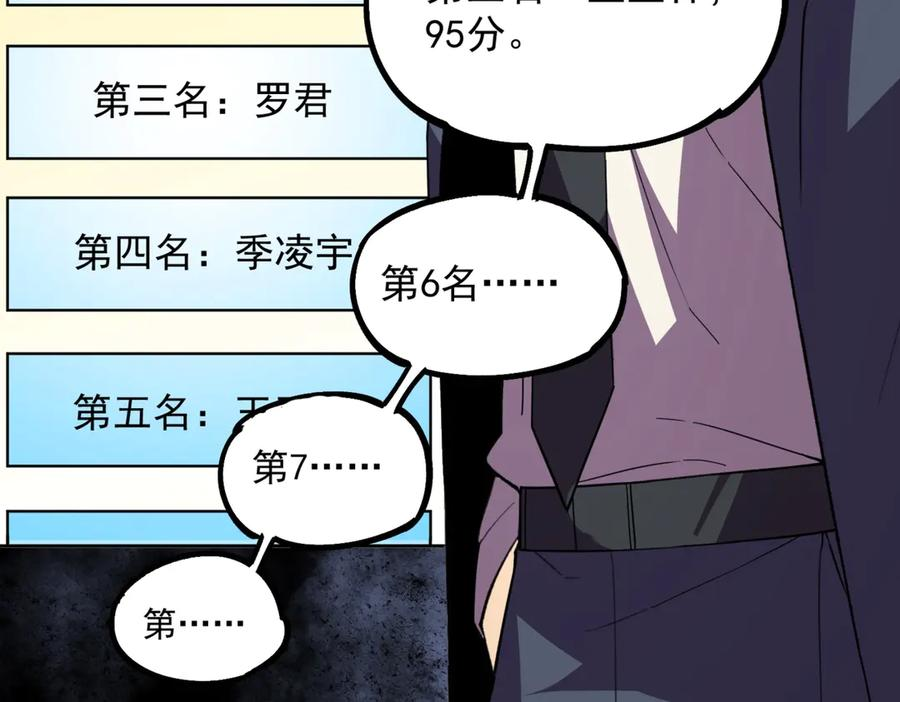 第15话 还有人对第一名有异议吗？ 第136页