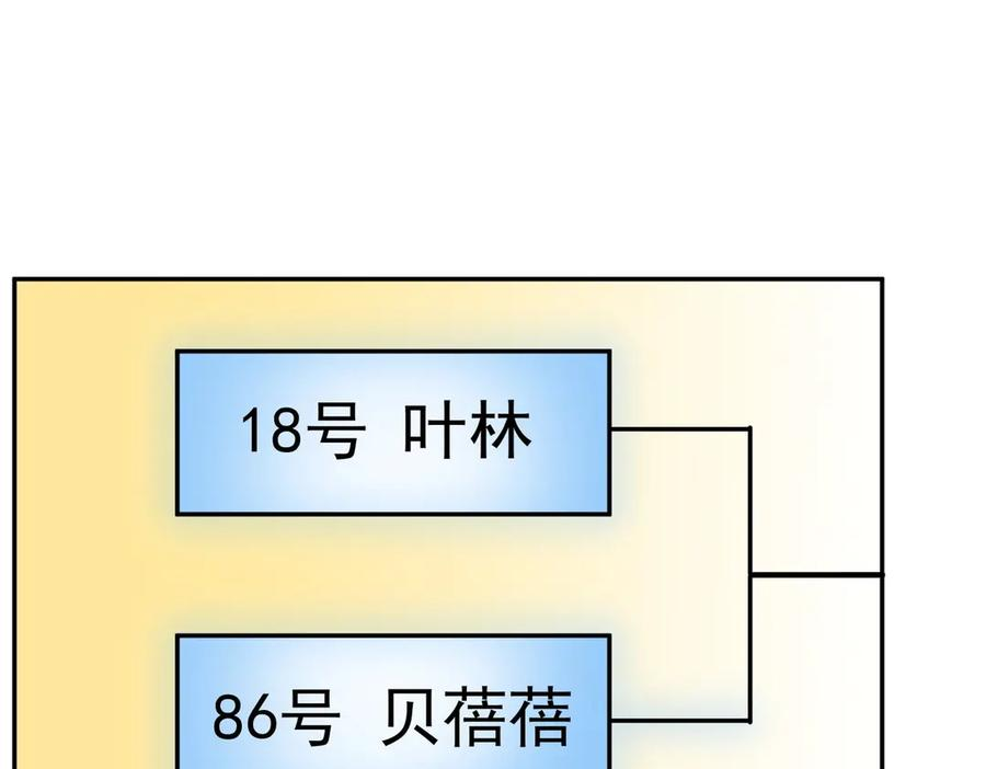 第16话 你敢不敢别弃权？！ 第38页