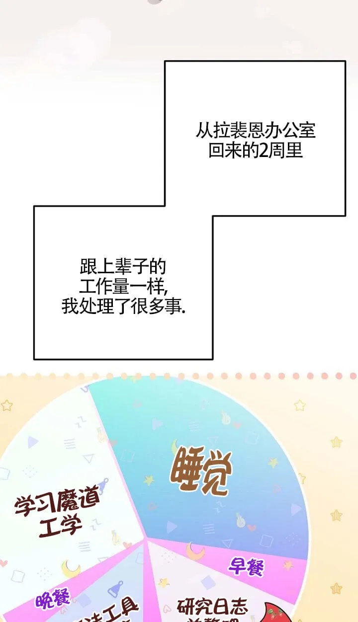 第09话 第3页